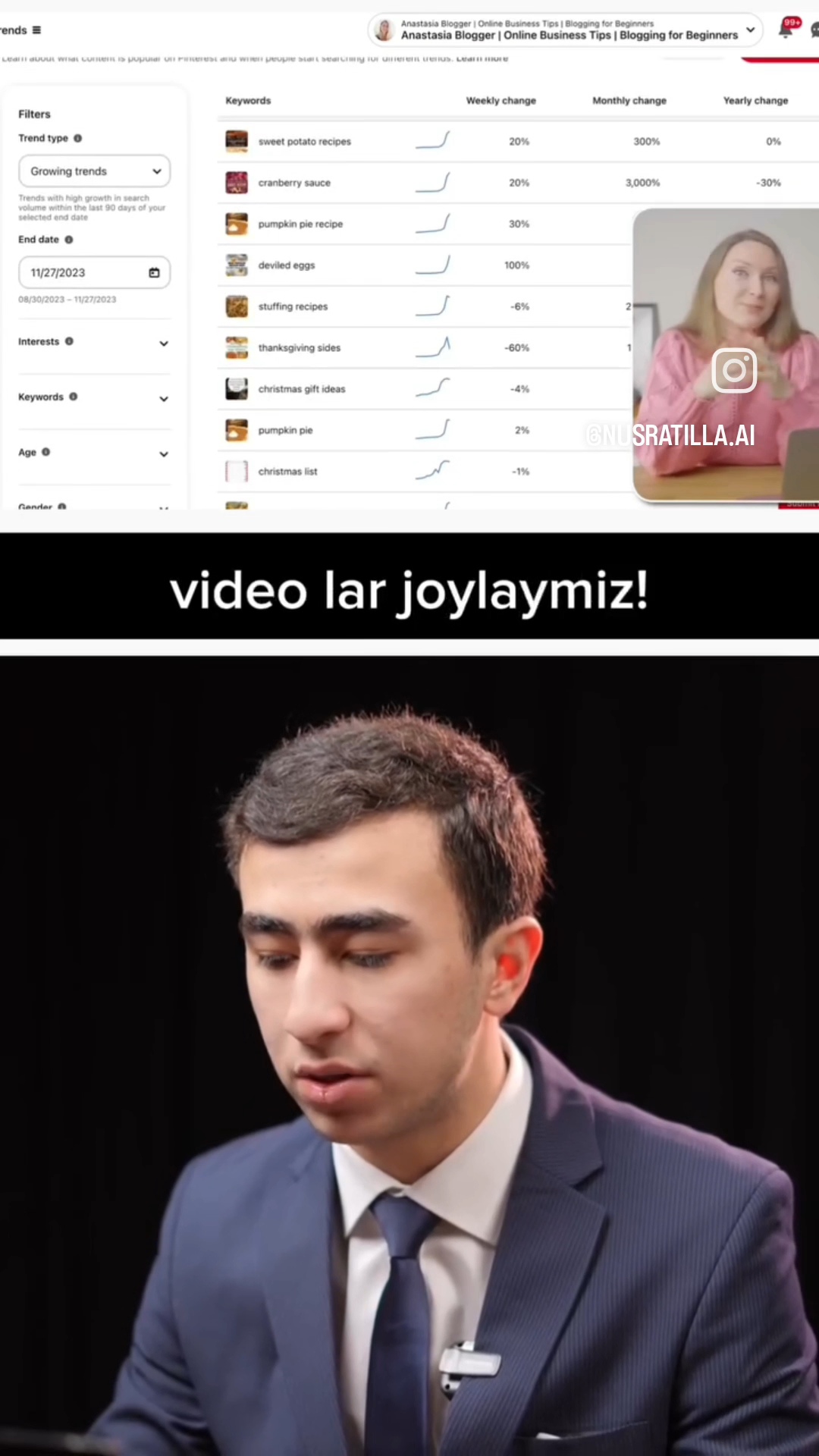 Trending moda va lifestyle